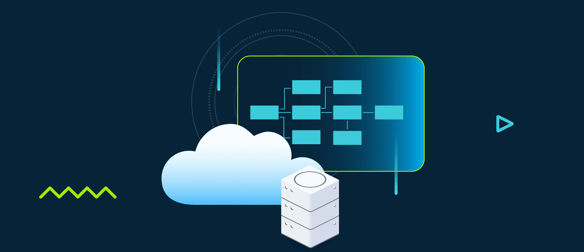 Thumbnail of an article about What is cloud-native architecture—everything you need to know